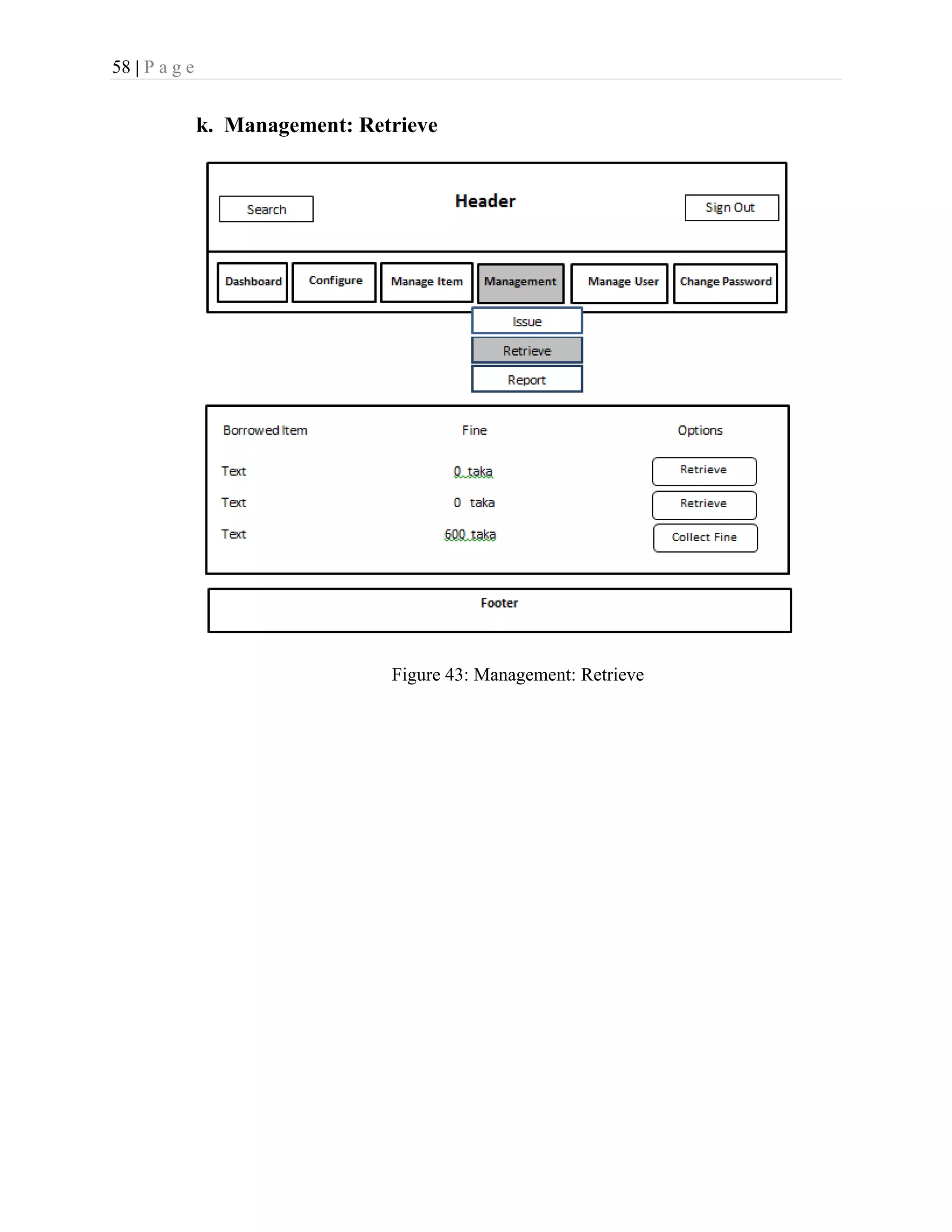 58 | P a g e
k. Management: Retrieve
Figure 43: Management: Retrieve
 