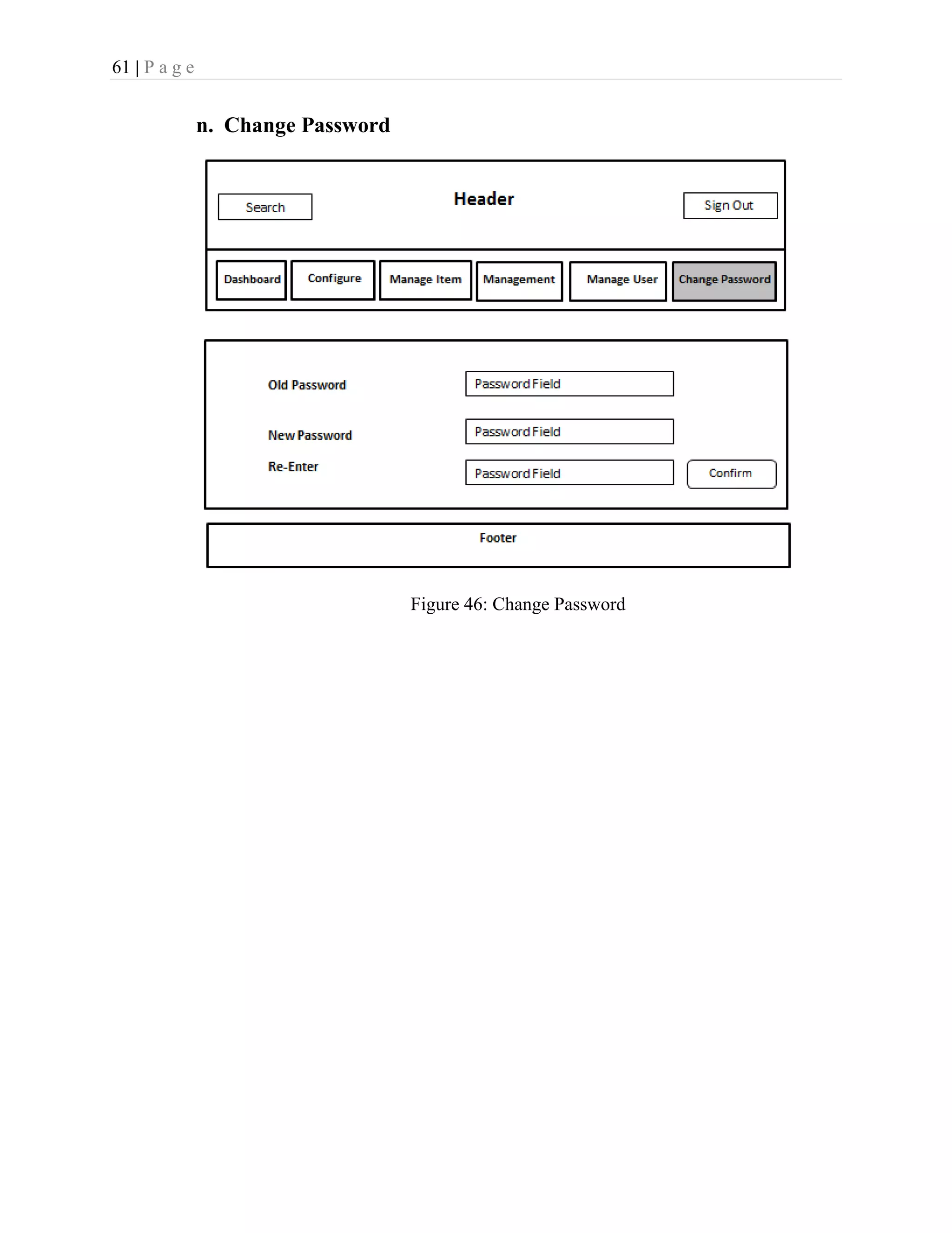61 | P a g e
n. Change Password
Figure 46: Change Password
 