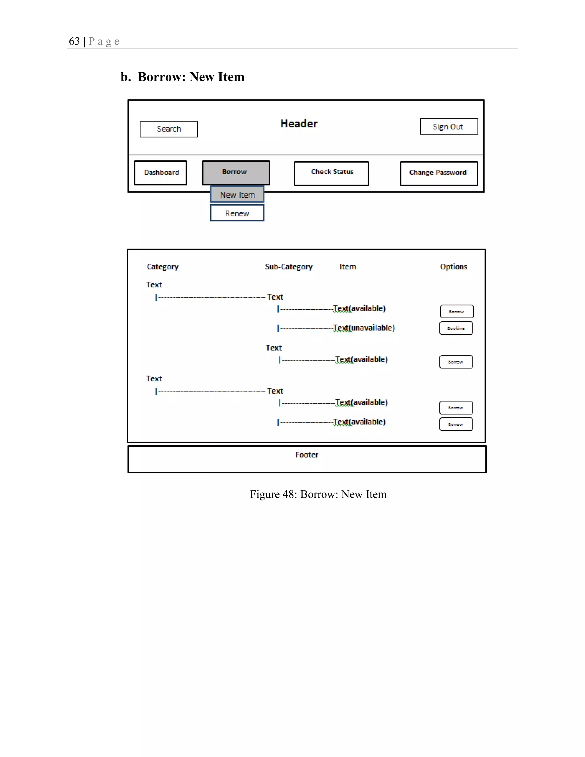 63 | P a g e
b. Borrow: New Item
Figure 48: Borrow: New Item
 