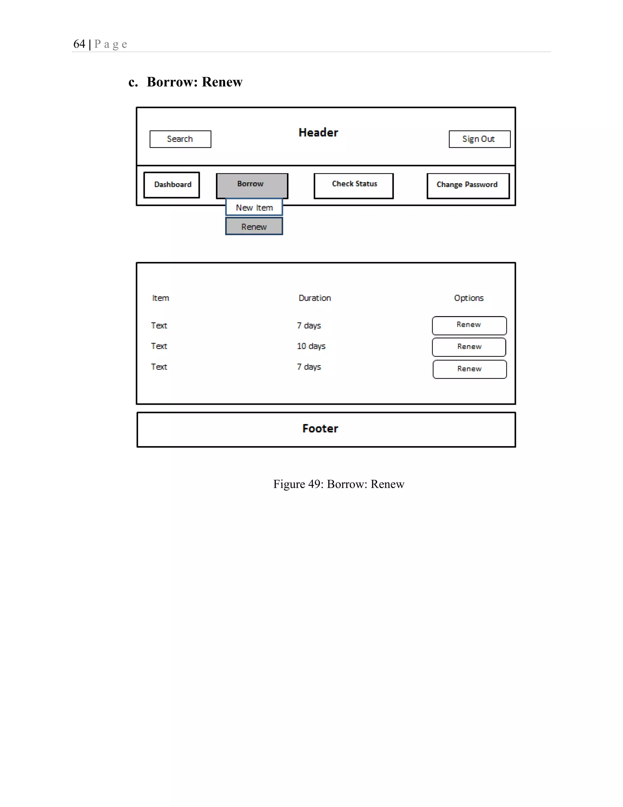 64 | P a g e
c. Borrow: Renew
Figure 49: Borrow: Renew
 