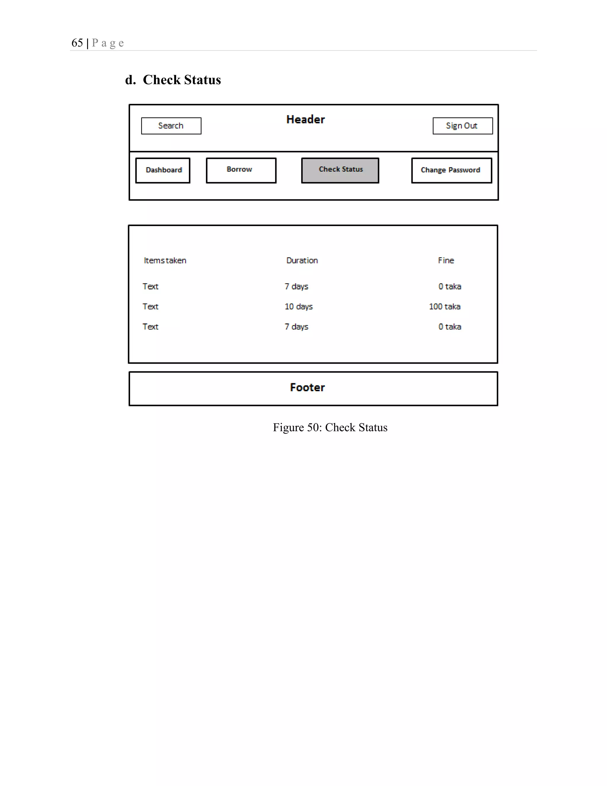 65 | P a g e
d. Check Status
Figure 50: Check Status
 