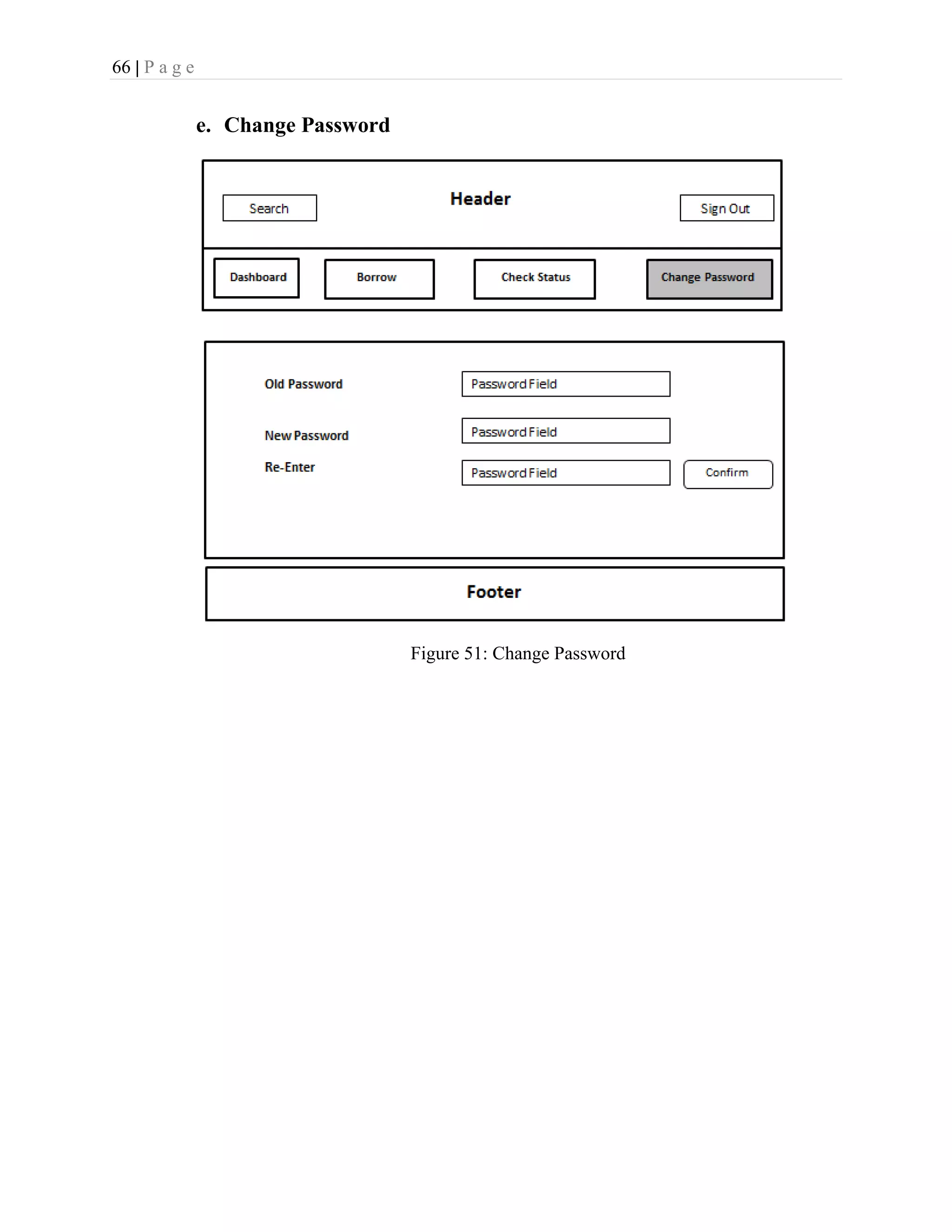 66 | P a g e
e. Change Password
Figure 51: Change Password
 