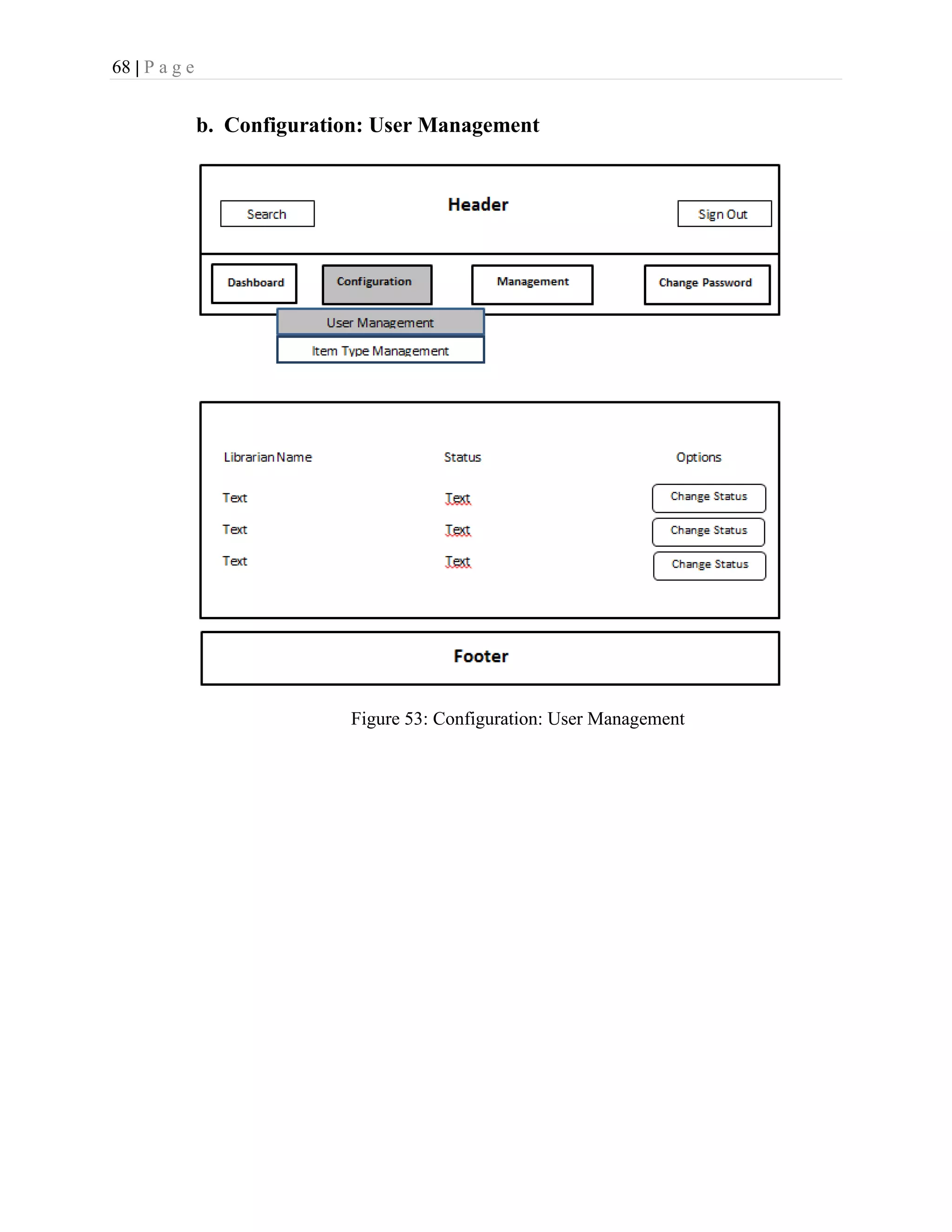 68 | P a g e
b. Configuration: User Management
Figure 53: Configuration: User Management
 