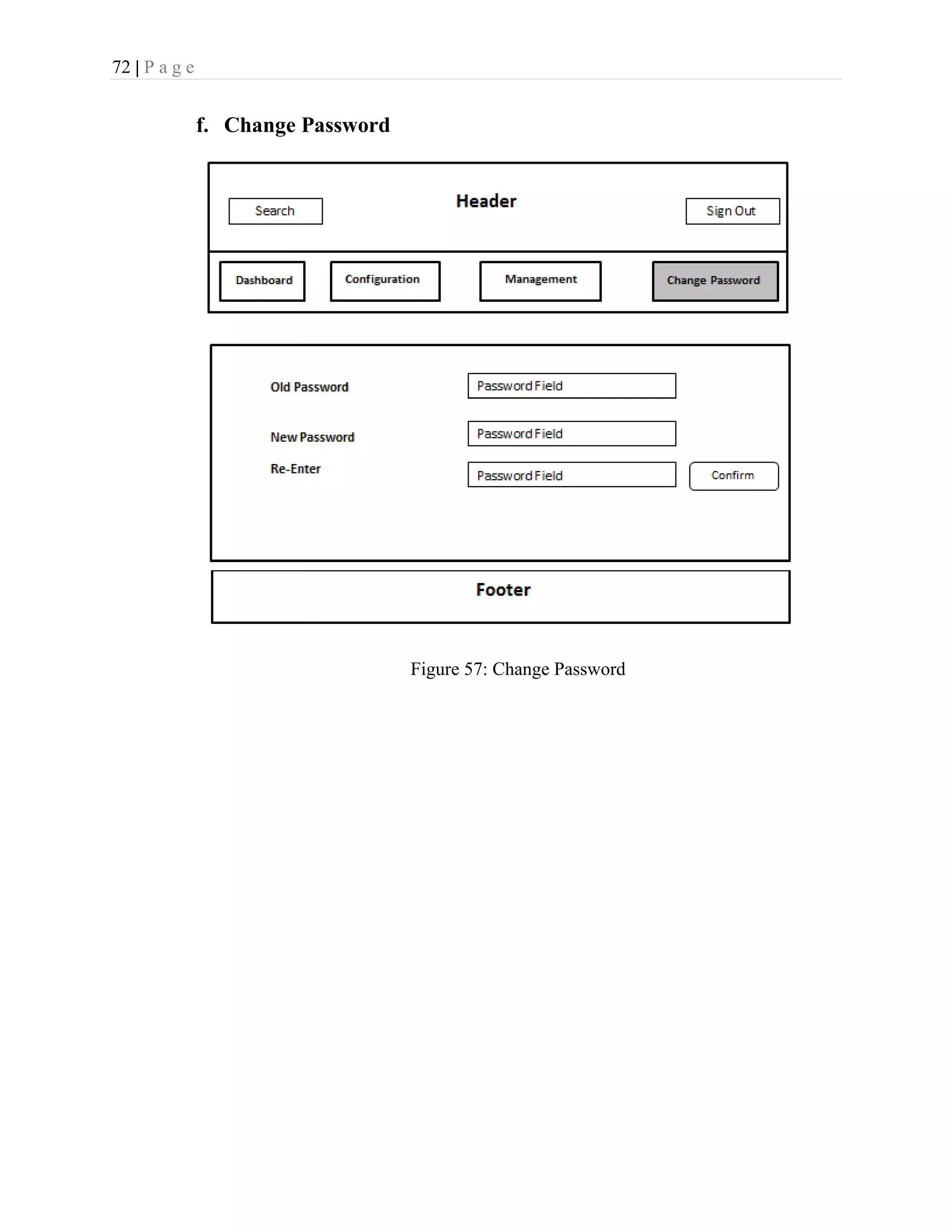 72 | P a g e
f. Change Password
Figure 57: Change Password
 