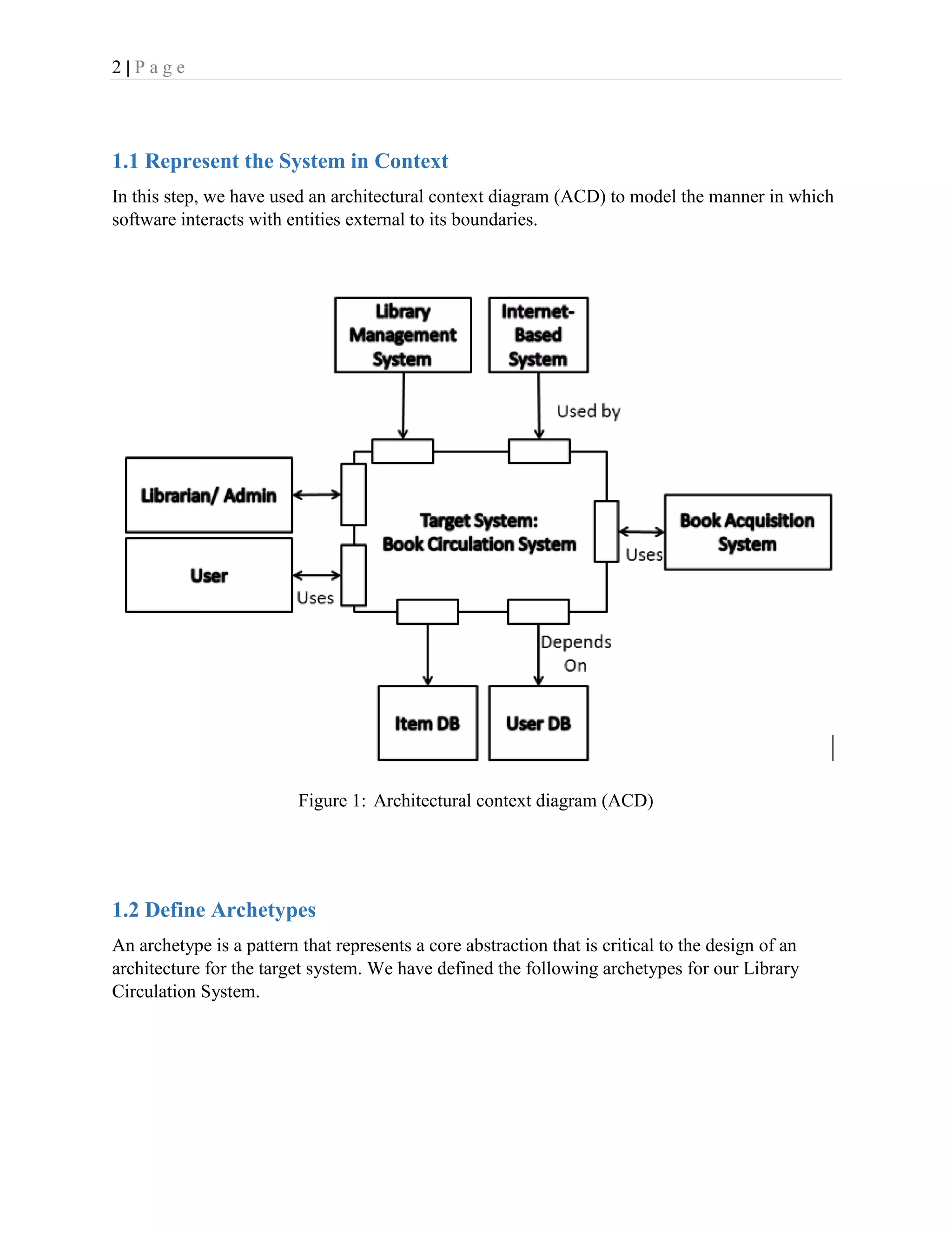2 | P a g e
1.1 Represent the System in Context
In this step, we have used an architectural context diagram (ACD) to model the manner in which
software interacts with entities external to its boundaries.
Figure 1: Architectural context diagram (ACD)
1.2 Define Archetypes
An archetype is a pattern that represents a core abstraction that is critical to the design of an
architecture for the target system. We have defined the following archetypes for our Library
Circulation System.
 