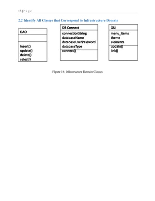 16 | P a g e
2.2 Identify All Classes that Correspond to Infrastructure Domain
Figure 18: Infrastructure Domain Classes
 