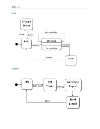 43 | P a g e
Item
Report
 