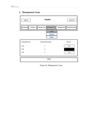 57 | P a g e
j. Management: Issue
Figure 42: Management: Issue
 