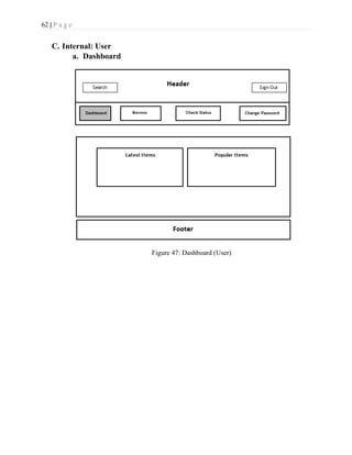 62 | P a g e
C. Internal: User
a. Dashboard
Figure 47: Dashboard (User)
 