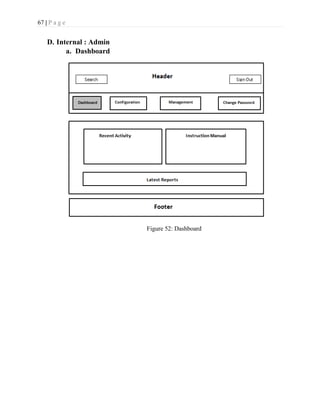 67 | P a g e
D. Internal : Admin
a. Dashboard
Figure 52: Dashboard
 