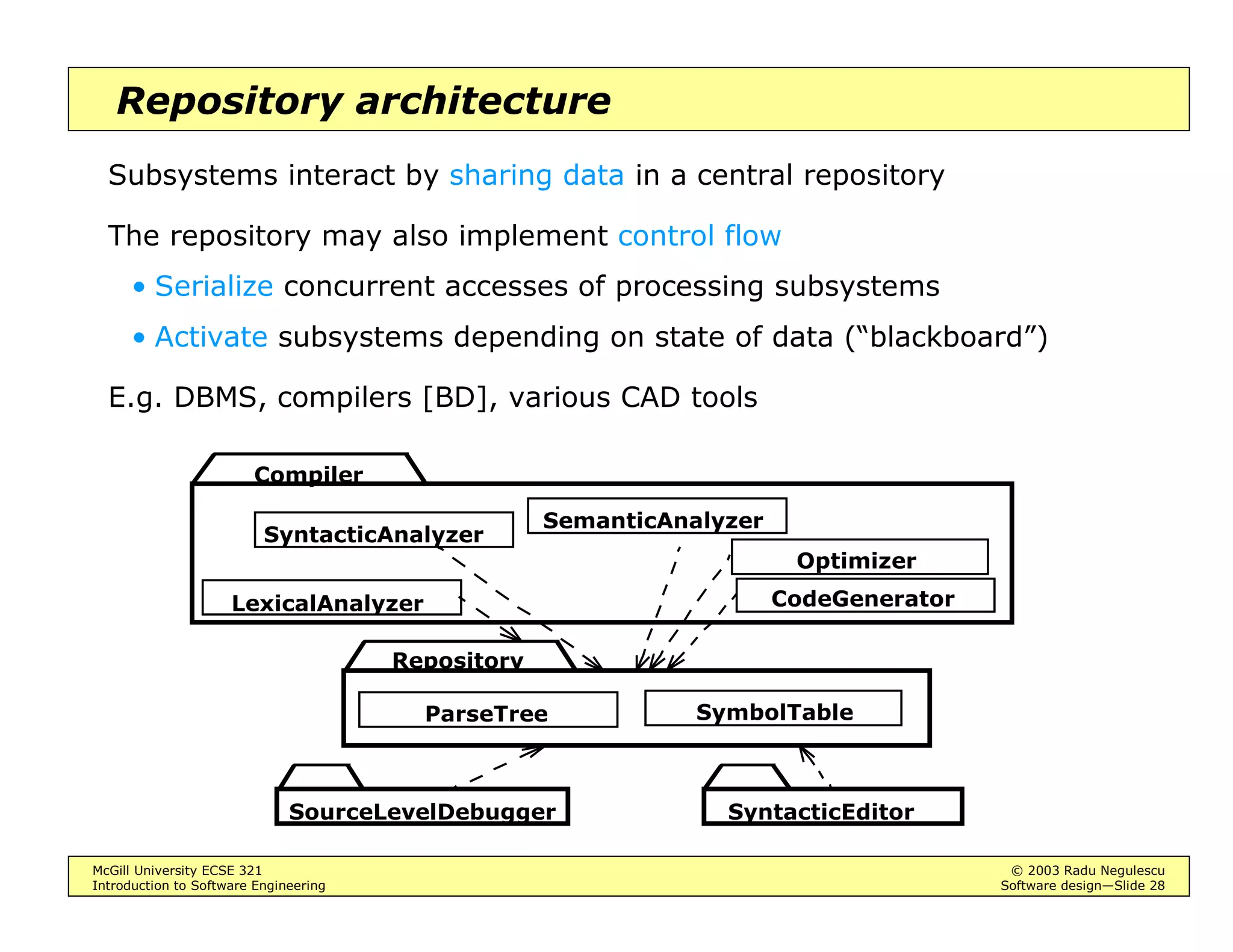 WKURZV
6HUYOHW([FHSWLRQ6HUYOHW([FHSWLRQ6HUYOHW([FHSWLRQ6HUYOHW([FHSWLRQ ,2([FHSWLRQ,2([FHSWLRQ,2([FHSWLRQ,2([FHSWLRQ
 