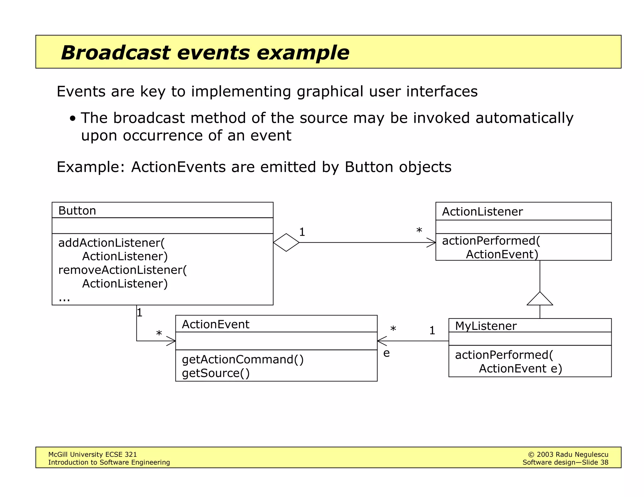 McGill University ECSE 321 © 2003 Radu Negulescu
Introduction to Software Engineering Software design—Slide 34
Peer-to-peer
Peer-to-peer:
• Generalize client-server systems
• Each subsystem can request and provide services
E.g. a database that can also notify the application
• More difficult to design
Many possible interleavings of messages/service requests
Many possible modes of failure in concurrent/distributed systems
Deadlock
Unfairness/starvation
Livelock/divergence
...?
Process1
Resource1
Resource2
Process2
1:req
5:req 3:req
4:ack
2:ack
6:req
 
