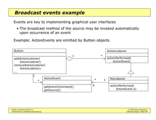 McGill University ECSE 321 © 2003 Radu Negulescu
Introduction to Software Engineering Software design—Slide 34
Peer-to-peer
Peer-to-peer:
• Generalize client-server systems
• Each subsystem can request and provide services
E.g. a database that can also notify the application
• More difficult to design
Many possible interleavings of messages/service requests
Many possible modes of failure in concurrent/distributed systems
Deadlock
Unfairness/starvation
Livelock/divergence
...?
Process1
Resource1
Resource2
Process2
1:req
5:req 3:req
4:ack
2:ack
6:req
 