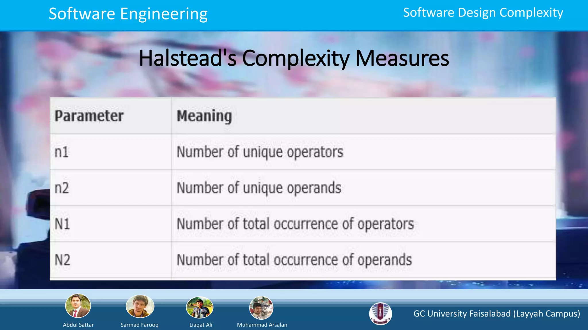 GC University Faisalabad (Layyah Campus)
Abdul Sattar Sarmad Farooq Liaqat Ali Muhammad Arsalan
Software Engineering Software Design Complexity
Halstead's Complexity Measures
 