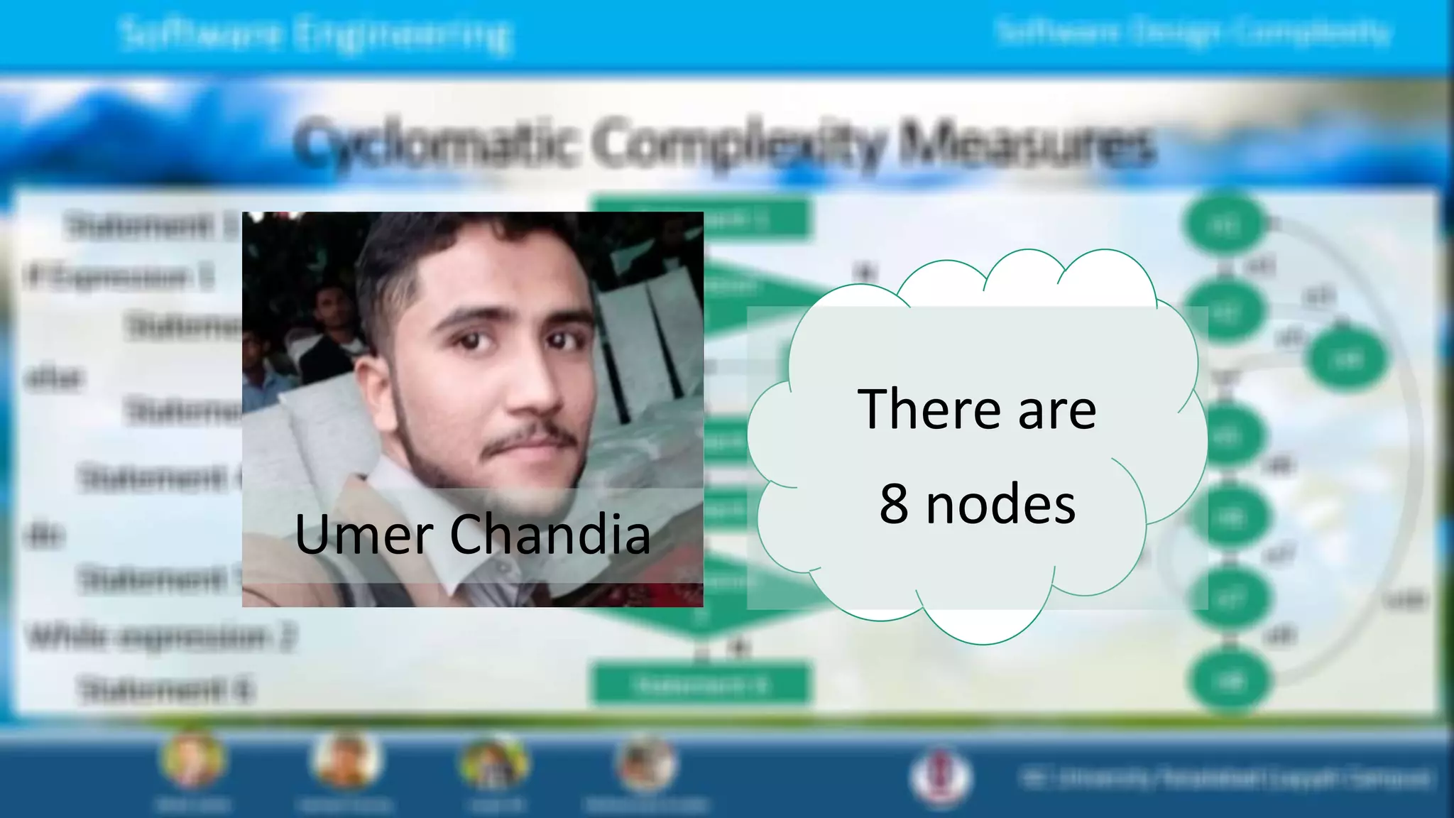 GC University Faisalabad (Layyah Campus)
Abdul Sattar Sarmad Farooq Liaqat Ali Muhammad Arsalan
Software Engineering Software Design Complexity
Umer Chandia
There are
8 nodes
 