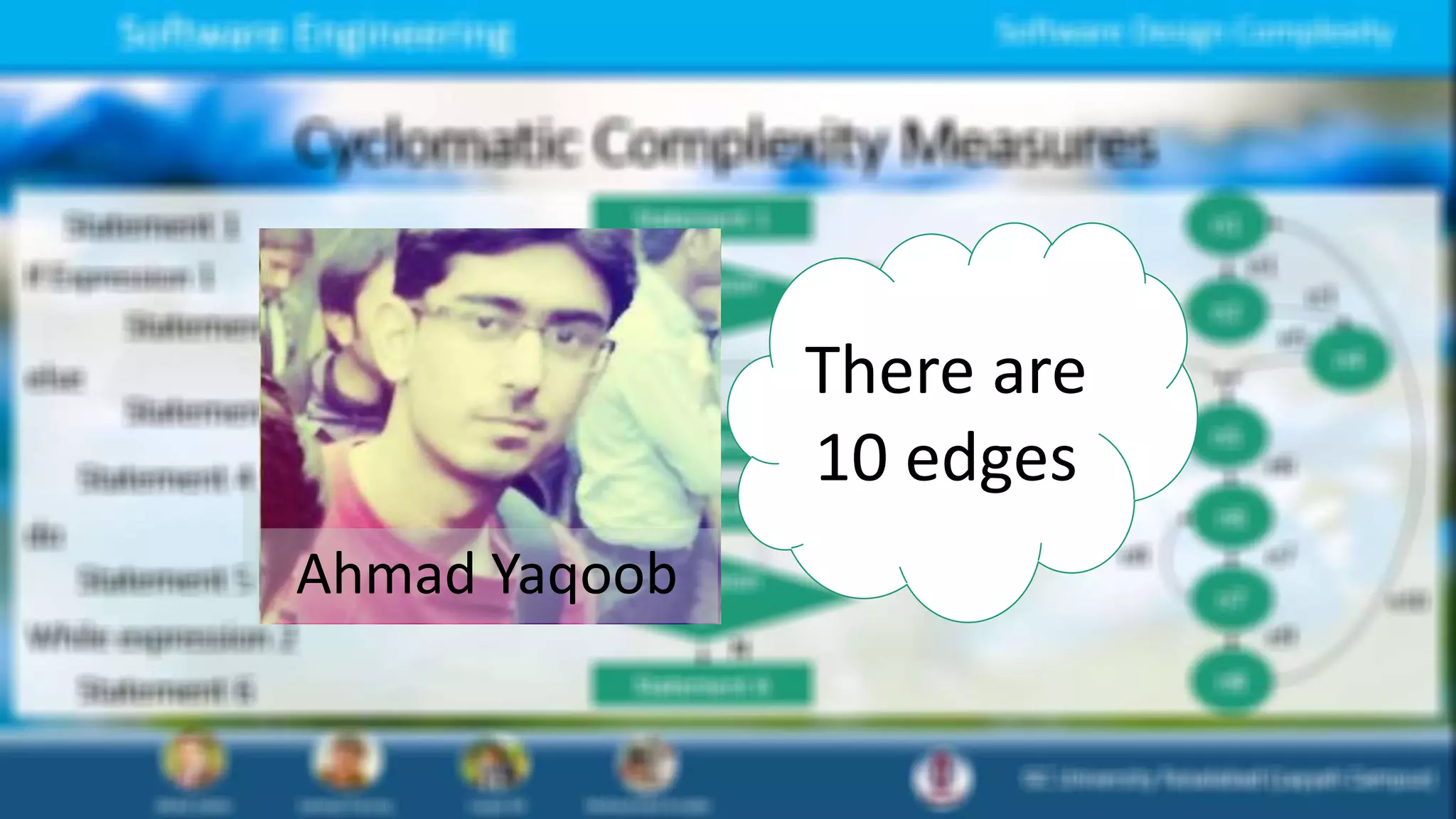 GC University Faisalabad (Layyah Campus)
Abdul Sattar Sarmad Farooq Liaqat Ali Muhammad Arsalan
Software Engineering Software Design Complexity
Ahmad Yaqoob
There are
10 edges
 