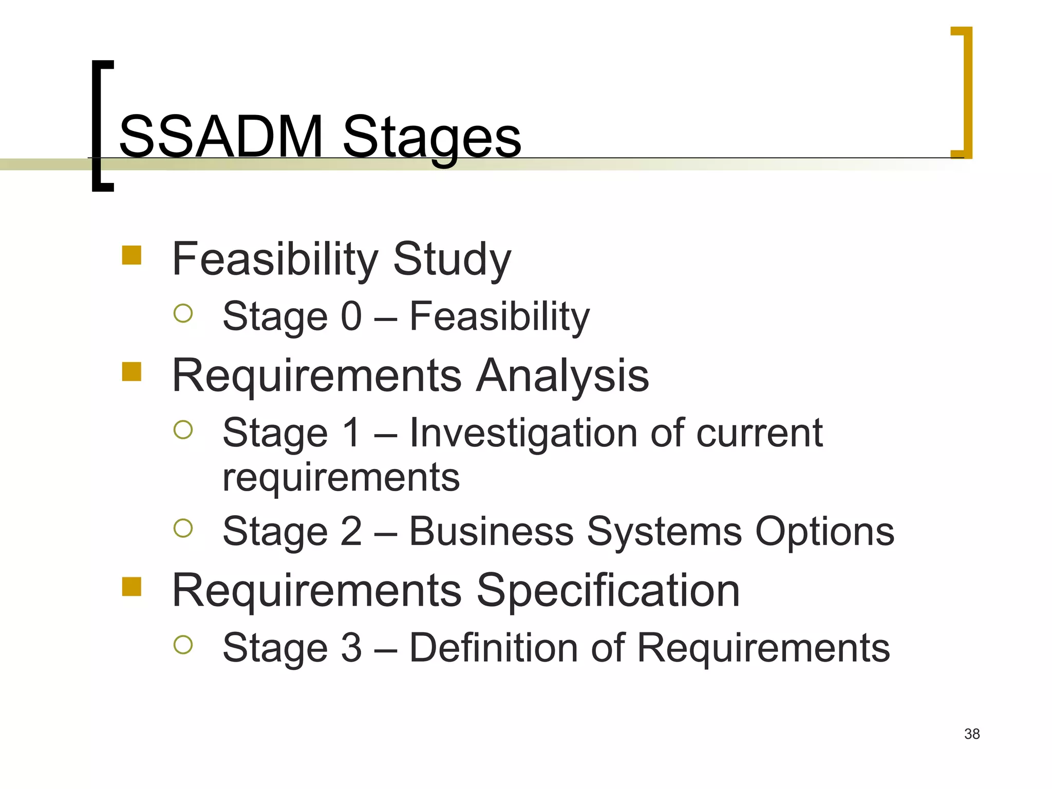 SSADM Stages Feasibility Study Stage 0 – Feasibility Requirements Analysis Stage 1 – Investigation of current requirements Stage 2 – Business Systems Options Requirements Specification Stage 3 – Definition of Requirements 