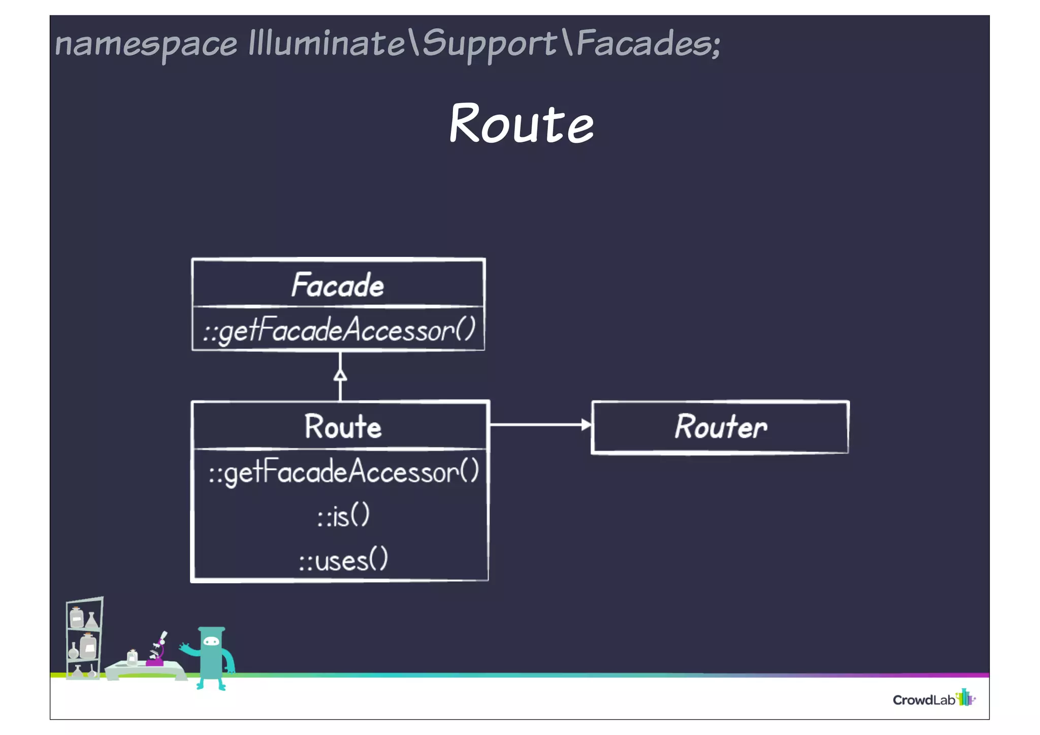 namespace IlluminateSupportFacades; 
Route 
 