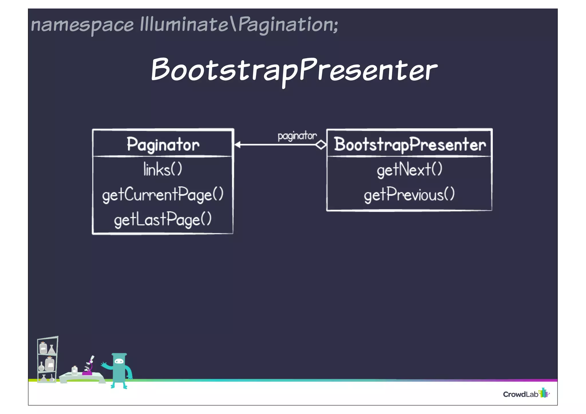 namespace IlluminatePagination; 
BootstrapPresenter 
 