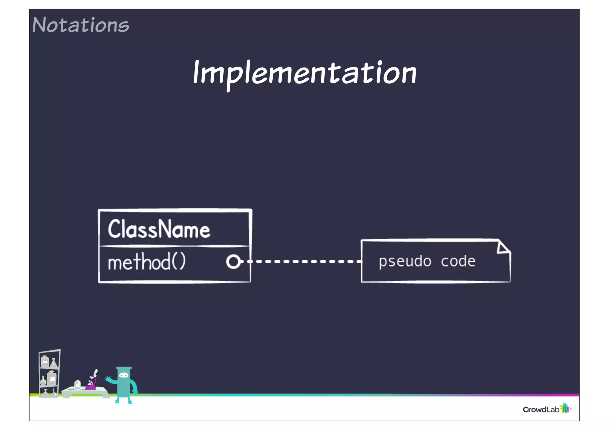 Implementation
Notations
 