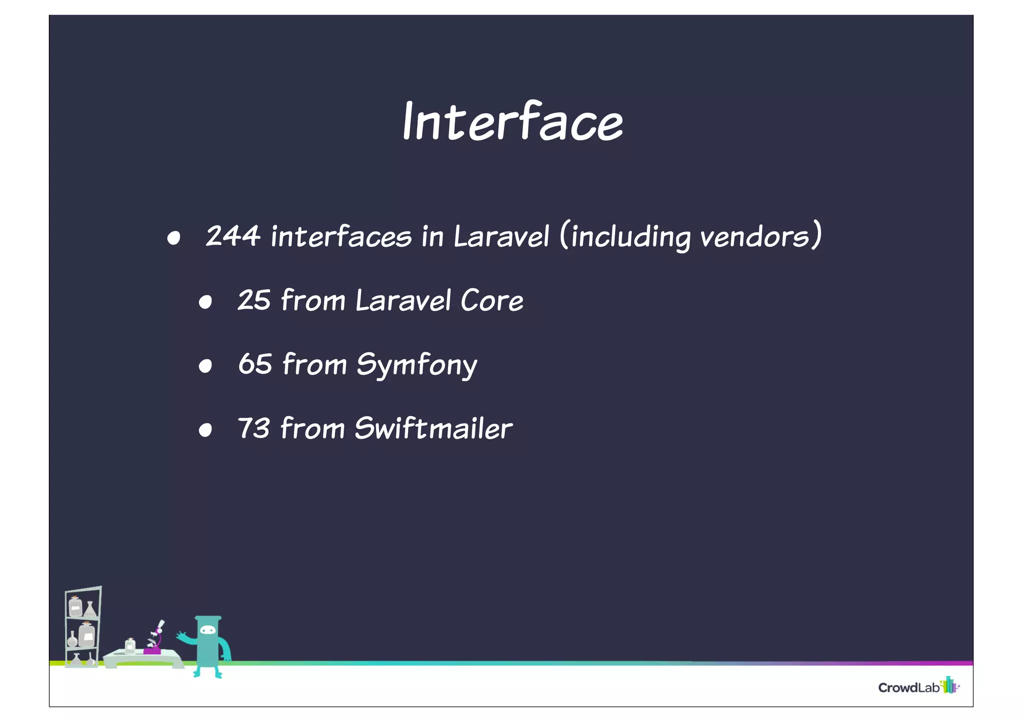 • 244 interfaces in Laravel (including vendors)
• 25 from Laravel Core
• 65 from Symfony
• 73 from Swiftmailer
Interface
 