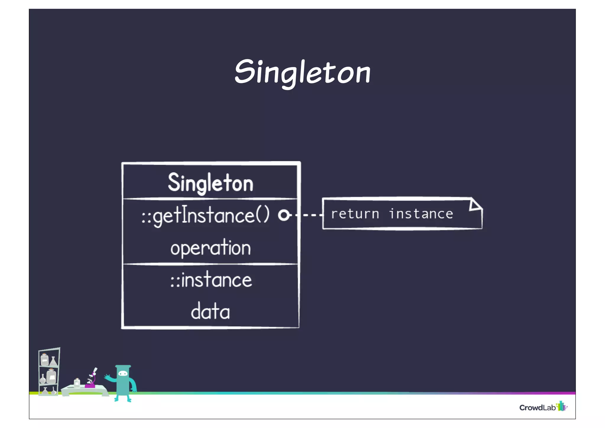 Singleton
 