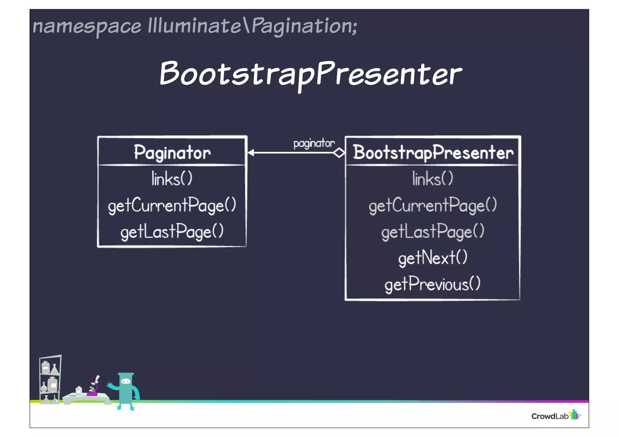 BootstrapPresenter
namespace IlluminatePagination;
 