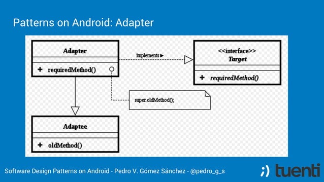 Software Design patterns on Android English | PPT