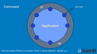 Software Design Patterns on Android - Pedro V. Gómez Sánchez - @pedro_g_s
Command Use case
 