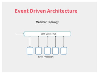 Software design principles for evolving architectures | PPT