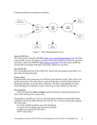 Software design specification | DOC