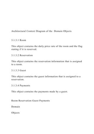 Architectural Context Diagram of the Domain Objects
3.1.3.1 Room
This object contains the daily price rate of the room and the flag
stating if it is reserved.
3.1.3.2 Reservation
This object contains the reservation information that is assigned
to a room.
3.1.3.3 Guest
This object contains the guest information that is assigned to a
reservation.
3.1.3.4 Payments
This object contains the payments made by a guest.
Room Reservation Guest Payments
Domain
Objects
 