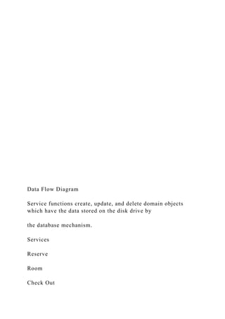 Data Flow Diagram
Service functions create, update, and delete domain objects
which have the data stored on the disk drive by
the database mechanism.
Services
Reserve
Room
Check Out
 
