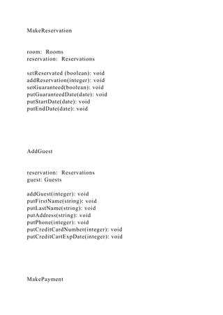 MakeReservation
room: Rooms
reservation: Reservations
setReservated (boolean): void
addReservation(integer): void
setGuaranteed(boolean): void
putGuaranteedDate(date): void
putStartDate(date): void
putEndDate(date): void
AddGuest
reservation: Reservations
guest: Guests
addGuest(integer): void
putFirstName(string): void
putLastName(string): void
putAddress(string): void
putPhone(integer): void
putCreditCardNumber(integer): void
putCreditCartExpDate(integer): void
MakePayment
 
