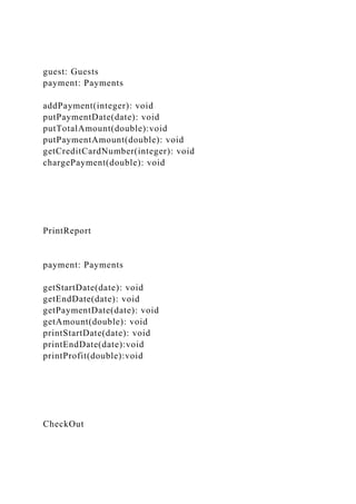 guest: Guests
payment: Payments
addPayment(integer): void
putPaymentDate(date): void
putTotalAmount(double):void
putPaymentAmount(double): void
getCreditCardNumber(integer): void
chargePayment(double): void
PrintReport
payment: Payments
getStartDate(date): void
getEndDate(date): void
getPaymentDate(date): void
getAmount(double): void
printStartDate(date): void
printEndDate(date):void
printProfit(double):void
CheckOut
 