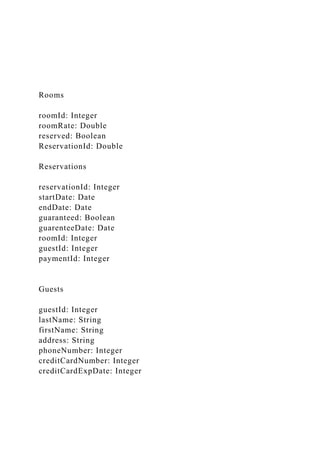 Rooms
roomId: Integer
roomRate: Double
reserved: Boolean
ReservationId: Double
Reservations
reservationId: Integer
startDate: Date
endDate: Date
guaranteed: Boolean
guarenteeDate: Date
roomId: Integer
guestId: Integer
paymentId: Integer
Guests
guestId: Integer
lastName: String
firstName: String
address: String
phoneNumber: Integer
creditCardNumber: Integer
creditCardExpDate: Integer
 