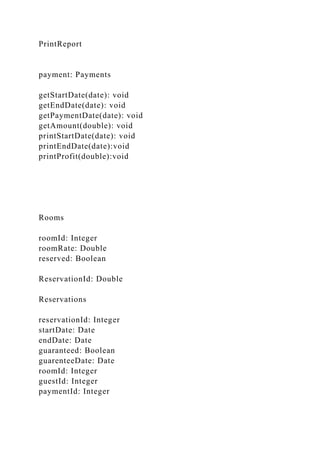 PrintReport
payment: Payments
getStartDate(date): void
getEndDate(date): void
getPaymentDate(date): void
getAmount(double): void
printStartDate(date): void
printEndDate(date):void
printProfit(double):void
Rooms
roomId: Integer
roomRate: Double
reserved: Boolean
ReservationId: Double
Reservations
reservationId: Integer
startDate: Date
endDate: Date
guaranteed: Boolean
guarenteeDate: Date
roomId: Integer
guestId: Integer
paymentId: Integer
 