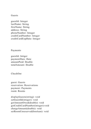 Guests
guestId: Integer
lastName: String
firstName: String
address: String
phoneNumber: Integer
creditCardNumber: Integer
creditCardExpDate: Integer
Payments
guestId: Intiger
paymentDate: Date
amountPaid: Double
totalAmount: Double
CheckOut
guest: Guests
reservation: Reservations
payment: Payments
room: Rooms
displayGuests(string): void
setGuestId(integer): void
getAmountOwed(double): void
getCreditCardNumber(integer):void
chargeAmount(double): void
setRoomUnreserved(boolean): void
 