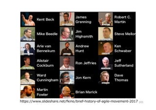 101
アジャイルソフトウェア開発宣言
私たちは、ソフトウェア開発の実践
あるいは実践を手助けをする活動を通じて、
よりよい開発方法を見つけだそうとしている。
この活動を通して、私たちは以下の価値に至った。
プロセスやツール　よりも　個人と対話を、
包括的なドキュメント　よりも　動くソフトウェアを、
契約交渉　よりも　顧客との協調を、
計画に従うこと　よりも　変化への対応を、
価値とする。すなわち、左記のことがらに価値があることを
認めながらも、私たちは右記のことがらにより価値をおく。	
Kent Beck 
Mike Beedle 
Arie van Bennekum 
Alistair Cockburn 
Ward Cunningham 
Martin Fowler 
James Grenning 
Jim Highsmith 
Andrew Hunt 
Ron Jeffries 
Jon Kern 
Brian Marick 
Robert C. Martin 
Steve Mellor 
Ken Schwaber 
Jeff Sutherland 
Dave Thomas 
© 2001, 上記の著者たち
この宣言は、この注意書きも含めた形で全文を含めることを条件に自由にコピーしてよい。 
重要	 超重要!
 