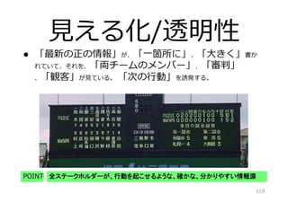 119
アジャイル開発
の現場
 