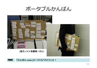 （協力：ヤマハモーターソリューション）	
125
 