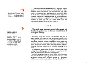 前述のパターンを
⽰し、⽂脈を提⽰
課題を提⽰
⾃然と外で⼈々
が肩が触れ合う
くらいの社交的
な場が必要。
25
 