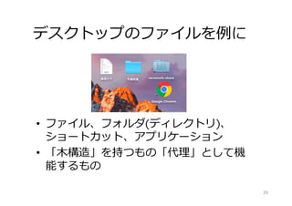 デスクトップのファイルを例に
•  ファイル、フォルダ(ディレクトリ)、
ショートカット、アプリケーション
•  「⽊構造」を持つもの「代理」として機
能するもの
39
 