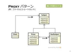 40
Proxy パターン
(例：ファイルとショートカット)
軽い代理を⽴てる
 