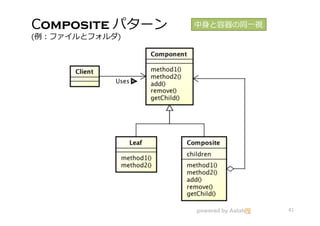 41
Composite パターン
(例：ファイルとフォルダ)
中⾝と容器の同⼀視
 