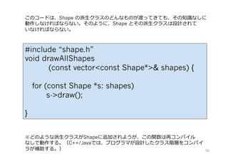 #include “shape.h”
void drawAllShapes
(const vector<const Shape*>& shapes) {
for (const Shape *s: shapes)
s->draw();
}
このコードは、Shape の派⽣クラスのどんなものが渡ってきても、その知識なしに
動作しなければならない。そのように、Shape とその派⽣クラスは設計されて
いなければならない。
※どのような派⽣クラスがShapeに追加されようが、この関数は再コンパイル
なしで動作する。（C++/Javaでは、プログラマが設計したクラス階層をコンパイ
ラが補助する。） 56
 