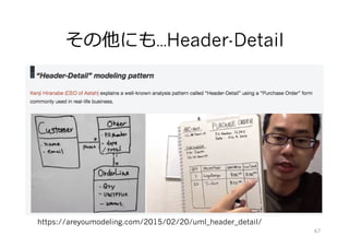 その他にも…Header-Detail
https://areyoumodeling.com/2015/02/20/uml_header_detail/
67
 