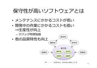 保守性が⾼いソフトウェアとは
•  メンテナンスにかかるコストが低い
•  開発中の作業にかかるコストも低い
⇒⽣産性が向上
–  デバッグ時間短縮
•  他の品質特性も向上
機能性
信頼性
使⽤性
効率性
保守性
移植性
解析性
変更性
安定性
試験性
⽮印の元は、⽮印の先に依存している
84
 