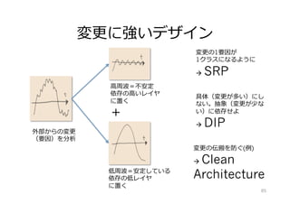 変更に強いデザイン
+
外部からの変更
（要因）を分析
低周波＝安定している
依存の低レイヤ
に置く
⾼周波＝不安定
依存の⾼いレイヤ
に置く
変更の1要因が
1クラスになるように
à SRP
具体（変更が多い）にし
ない。抽象（変更が少な
い）に依存せよ
à DIP
変更の伝搬を防ぐ(例)
à Clean
Architecture
85
 