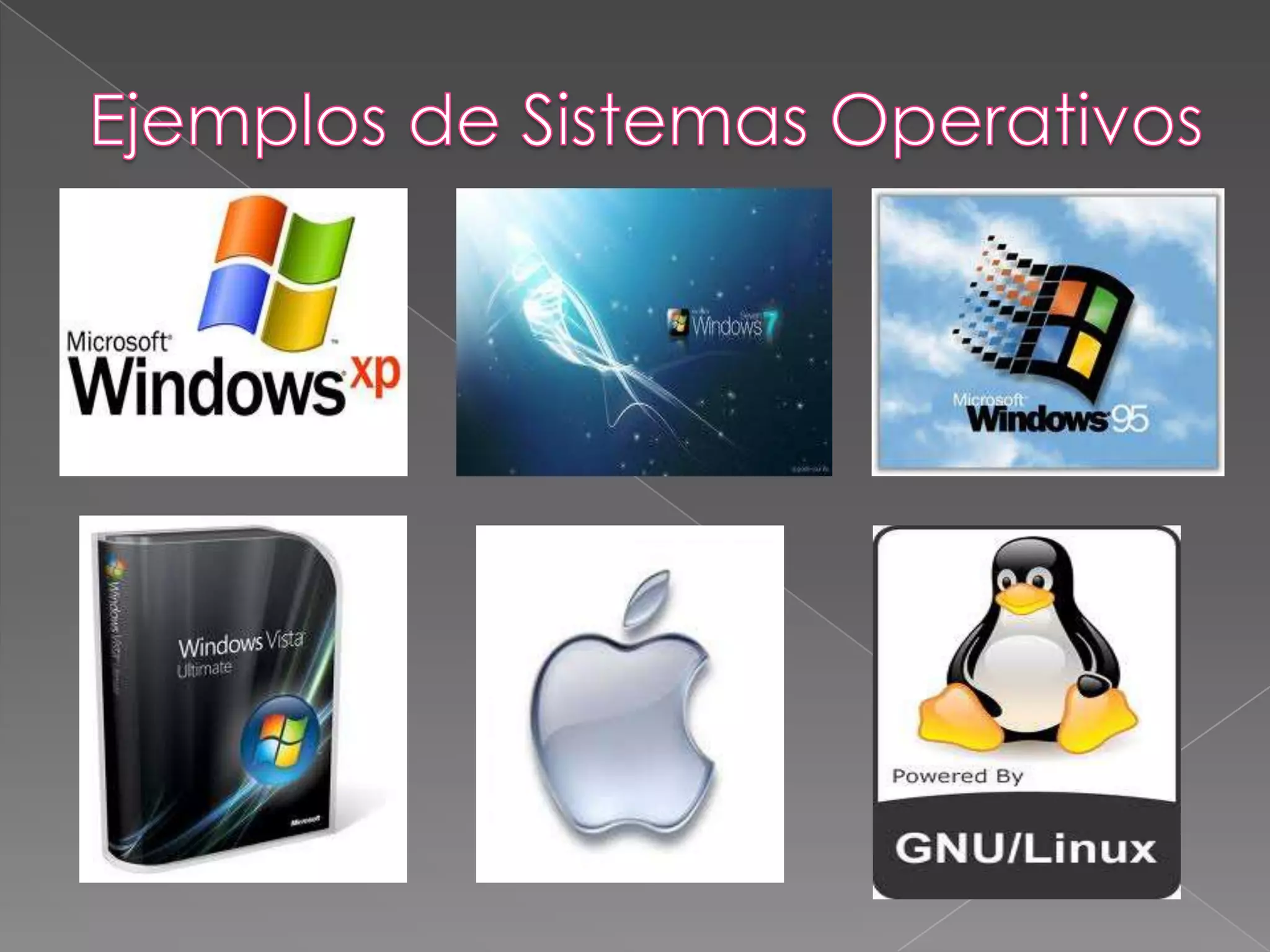 Ejemplos de Sistemas Operativos